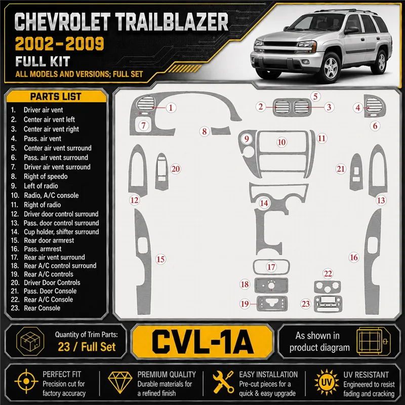 Chevrolet Trail Blazer 2002-in poi set completo kit rivestimento cruscotto e interni 3D