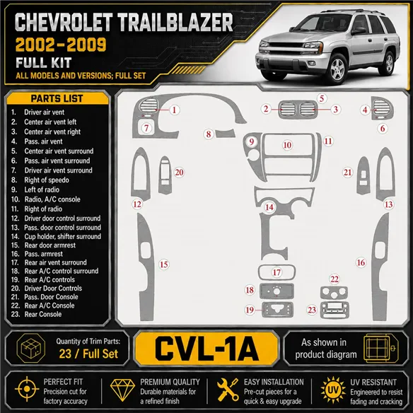 Chevrolet Trail Blazer 2002-in poi set completo kit rivestimento cruscotto e interni 3D