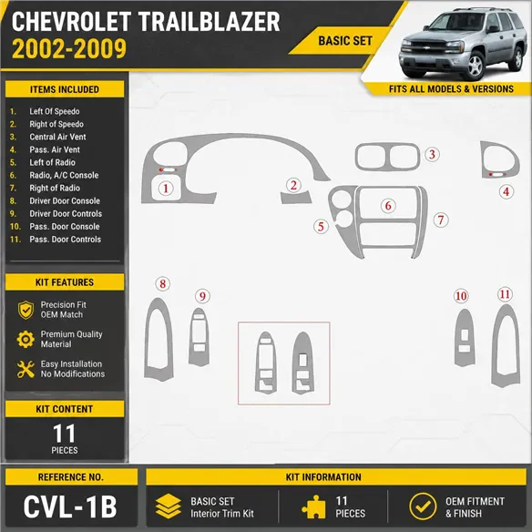 Chevrolet Trail Blazer 2002-in poi Basic Set kit rivestimento cruscotto e interni 3D