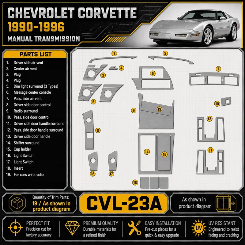 Chevrolet Corvette 1990-1996 cambio manuale kit rivestimento cruscotto e interni 3D