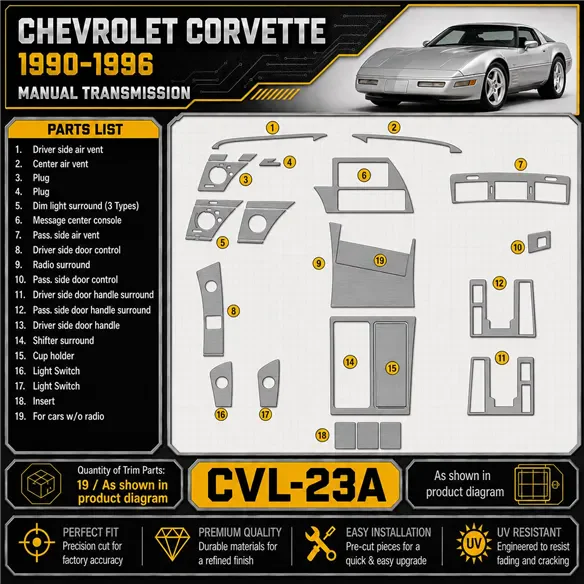 Chevrolet Corvette 1990-1996 cambio manuale kit rivestimento cruscotto e interni 3D