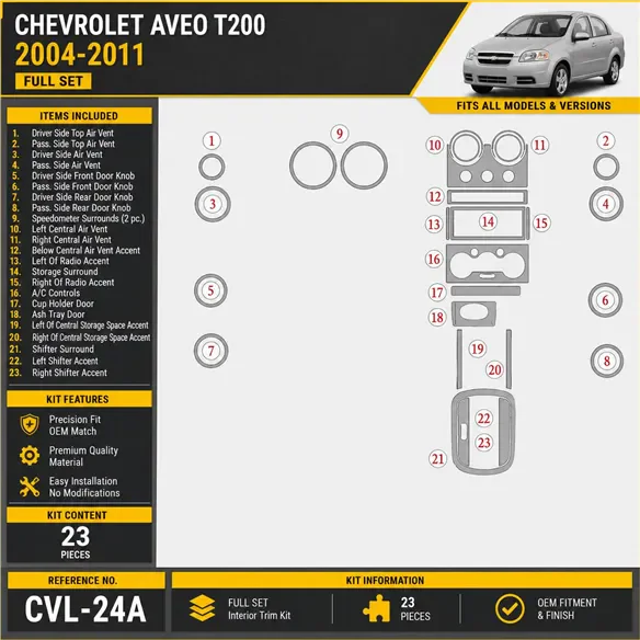Chevrolet Aveo 2004-in poi set completo kit rivestimento cruscotto e interni 3D