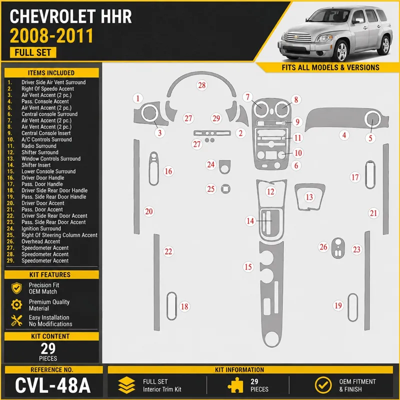 Chevrolet HHR 2008-2008 set completo kit rivestimento cruscotto e interni 3D