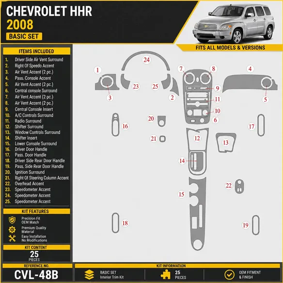 Chevrolet HHR 2008-2008 Basic Set kit rivestimento cruscotto e interni 3D