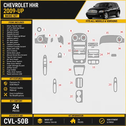 Chevrolet HHR 2009-in poi Basic Set kit rivestimento cruscotto e interni 3D