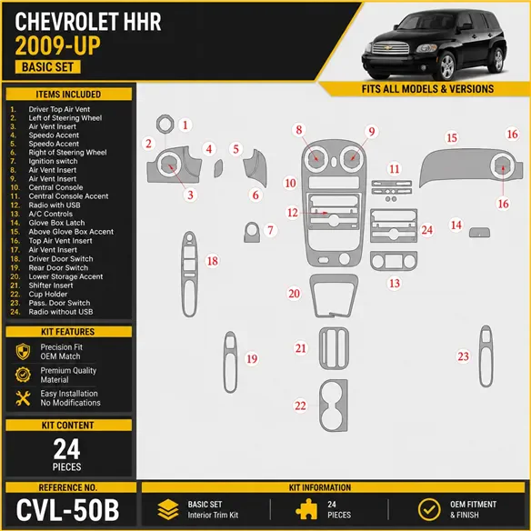 Chevrolet HHR 2009-in poi Basic Set kit rivestimento cruscotto e interni 3D