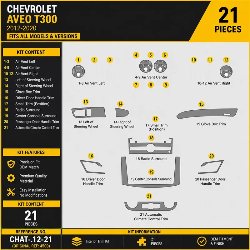 Chevrolet Aveo 2006-in poi kit rivestimento cruscotto e interni 3D 21 pezzi