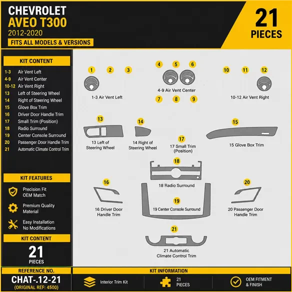 Chevrolet Aveo 2006-in poi kit rivestimento cruscotto e interni 3D 21 pezzi