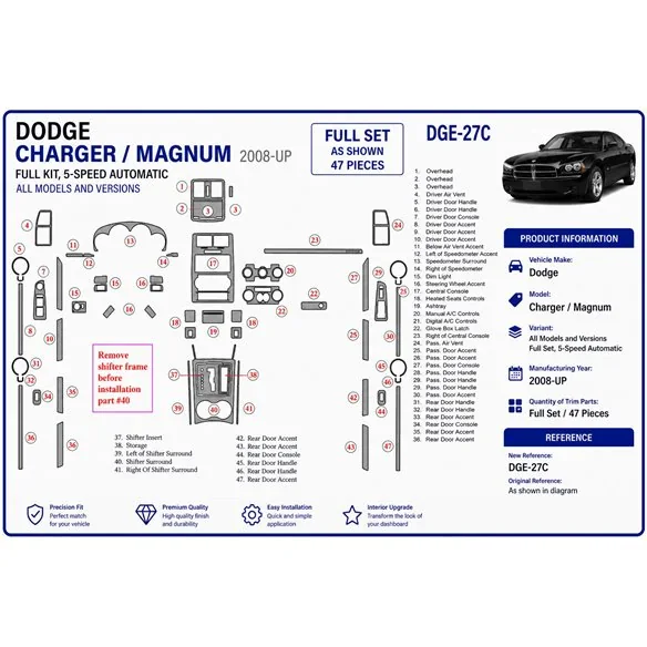 Dodge Charger 2008+ set completo, 5 - Gears cambio automatico kit cruscotto 3D