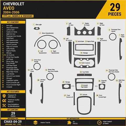 Chevrolet Aveo 2004-2006 kit rivestimento cruscotto e interni 3D 29 pezzi