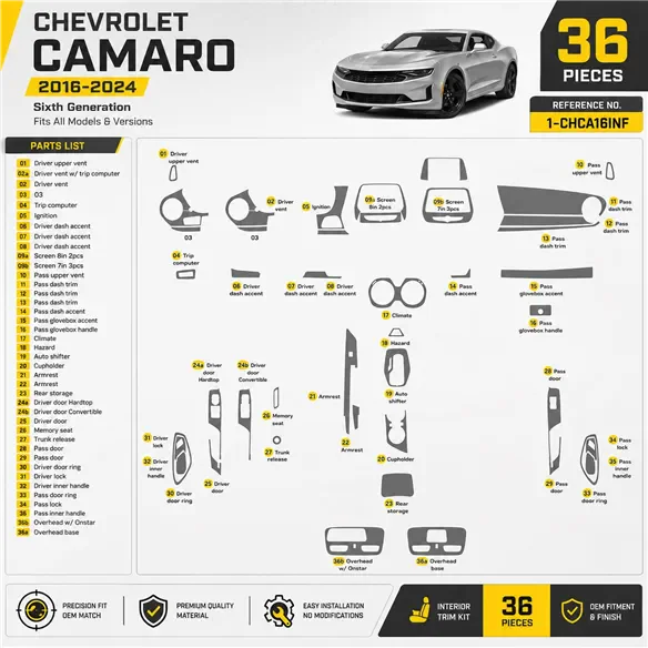 Chevrolet Camaro 2016-2024 kit rivestimento cruscotto e interni 3D 36 pezzi