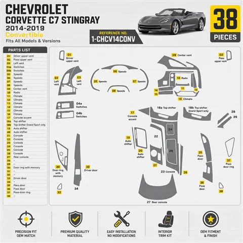 Chevrolet Corvette C7 Stingray 2014-2019 Convertible kit rivestimento cruscotto e interni 3D 38 pezzi