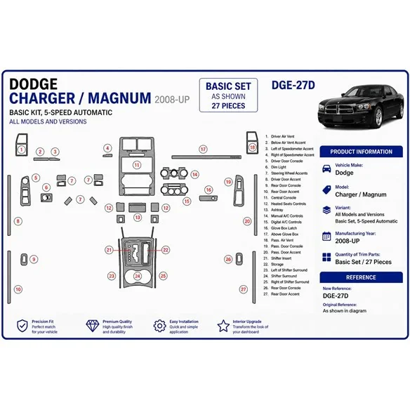 Dodge Charger 2008+ set base, 5 - Gears cambio automatico kit cruscotto 3D