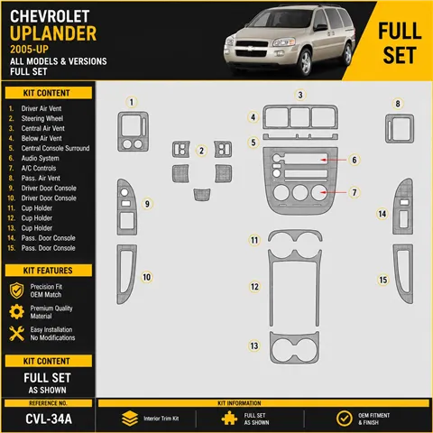 Chevrolet Uplander 2005-in poi set completo kit rivestimento cruscotto e interni 3D