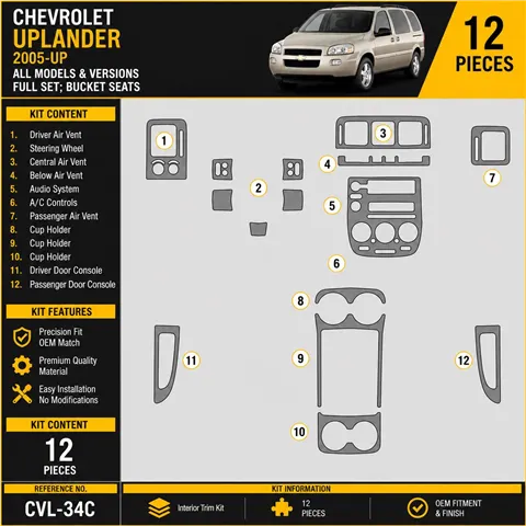 Chevrolet Uplander 2005-in poi set completo; Bucket Seats kit rivestimento cruscotto e interni 3D