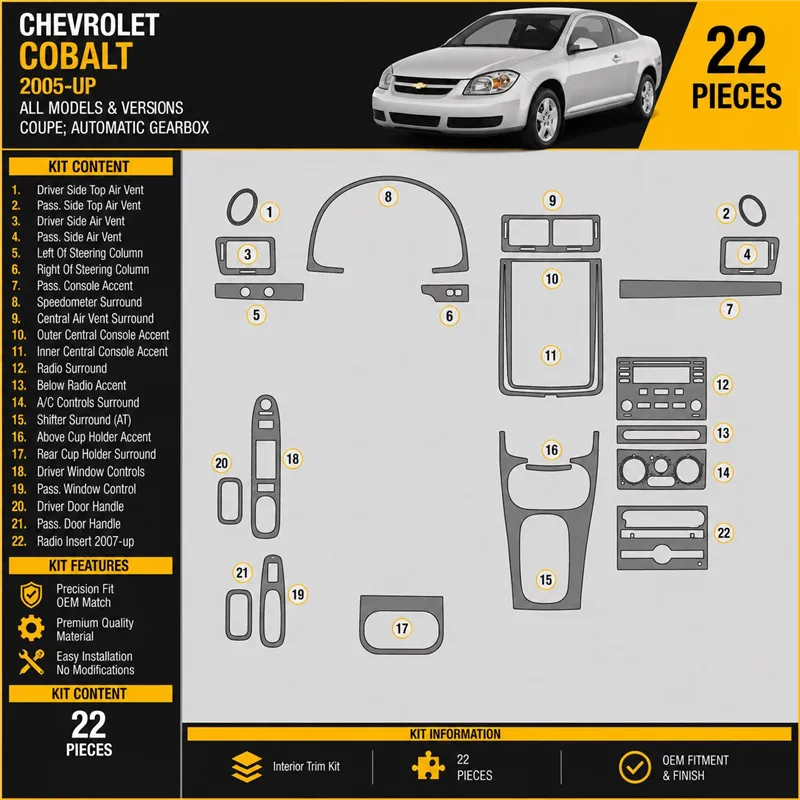 Chevrolet Cobalt 2005-in poi Coupe; cambio automatico kit rivestimento cruscotto e interni 3D