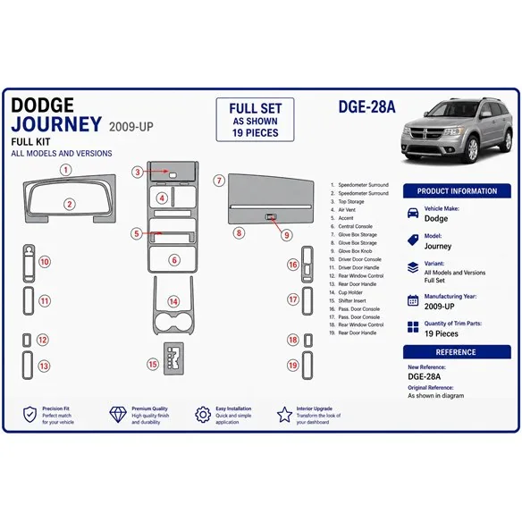 Dodge Journey 2009+ set completo kit cruscotto 3D