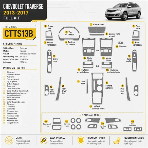 Chevrolet Cobalt 2005-in poi Coupe; cambio manuale kit rivestimento cruscotto e interni 3D