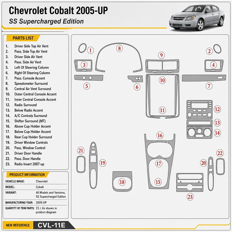 Chevrolet Cobalt 2005-in poi SS Supercharged Edition kit rivestimento cruscotto e interni 3D