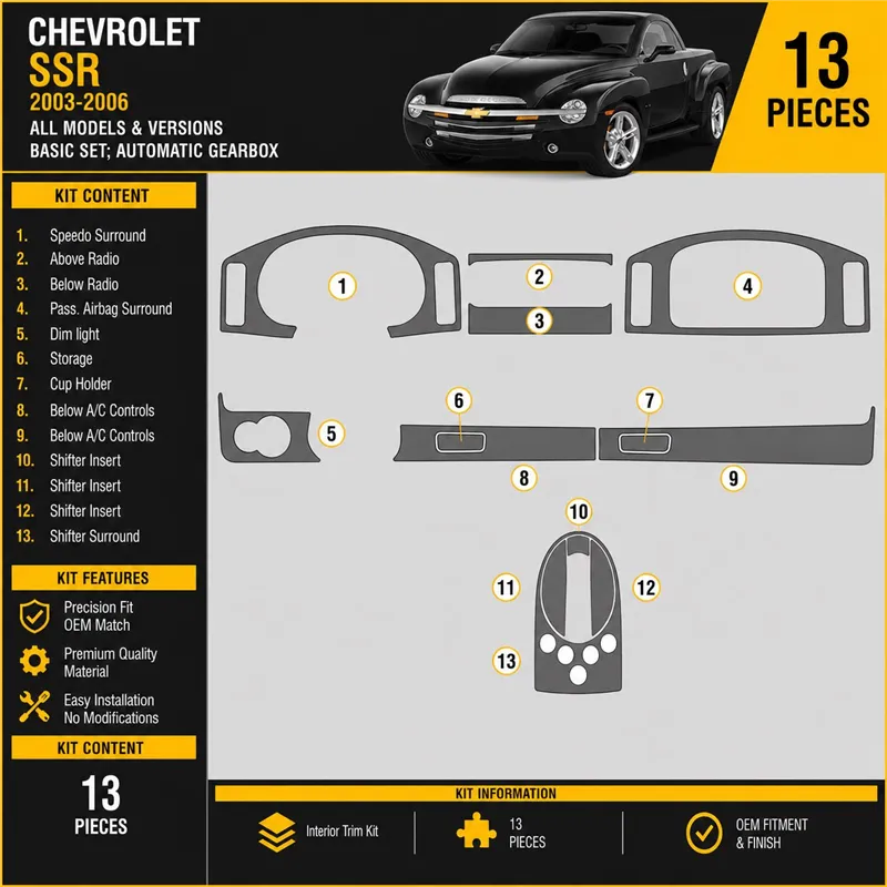 Chevrolet SSR 2003-2006 Basic Set kit rivestimento cruscotto e interni 3D