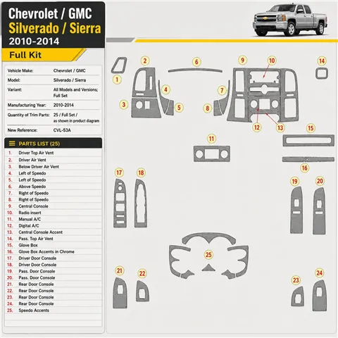 Chevrolet Silverado 2010-in poi set completo kit rivestimento cruscotto e interni 3D
