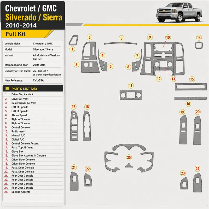 Chevrolet Silverado 2010-in poi set completo kit rivestimento cruscotto e interni 3D