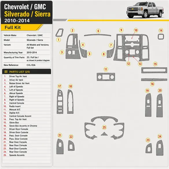 Chevrolet Silverado 2010-in poi set completo kit rivestimento cruscotto e interni 3D