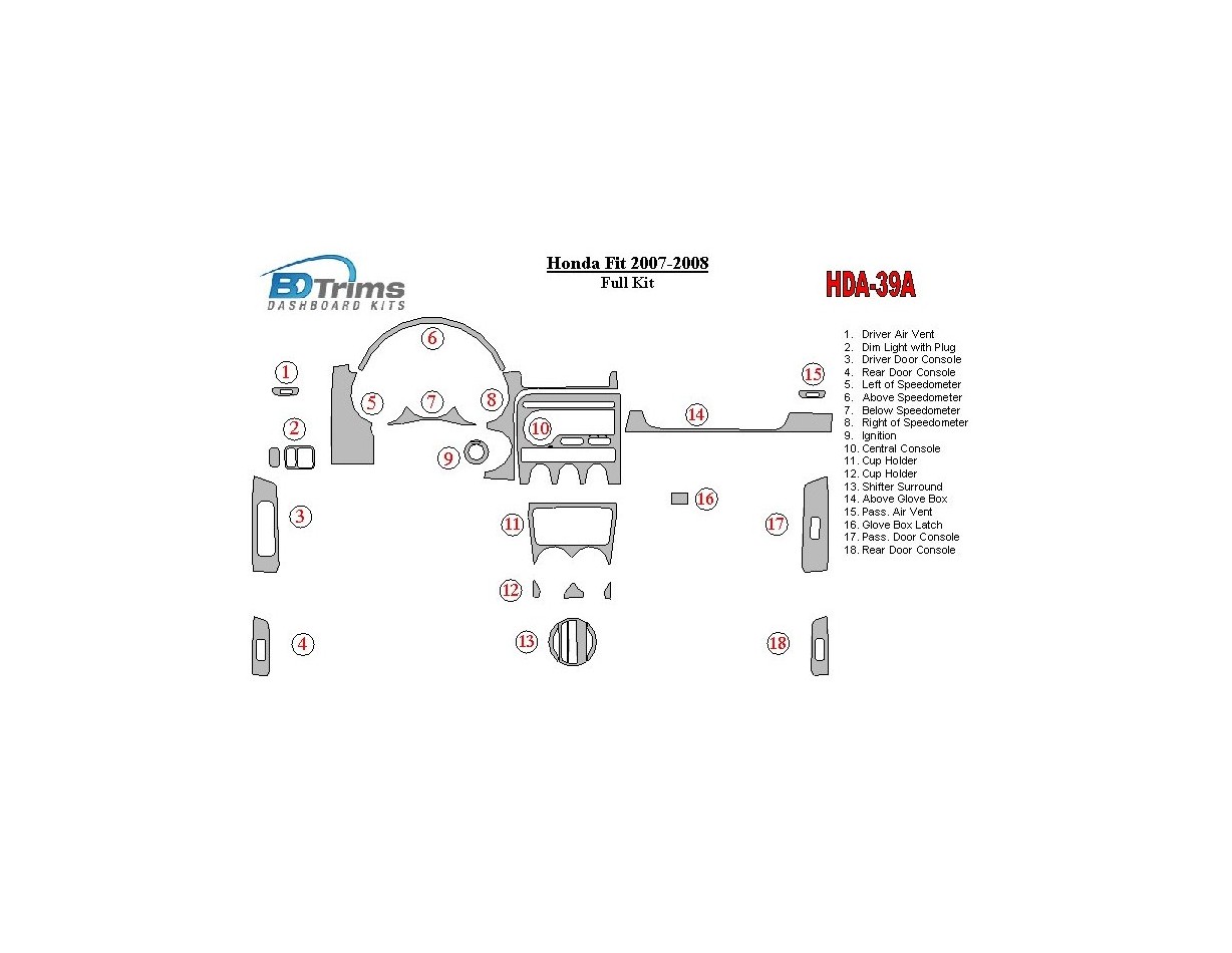 Honda Fit 2007-2008 Full Set Cruscotto BD Rivestimenti interni Honda Fit 2007-2008 Full Set Cruscotto BD Rivestimenti interni