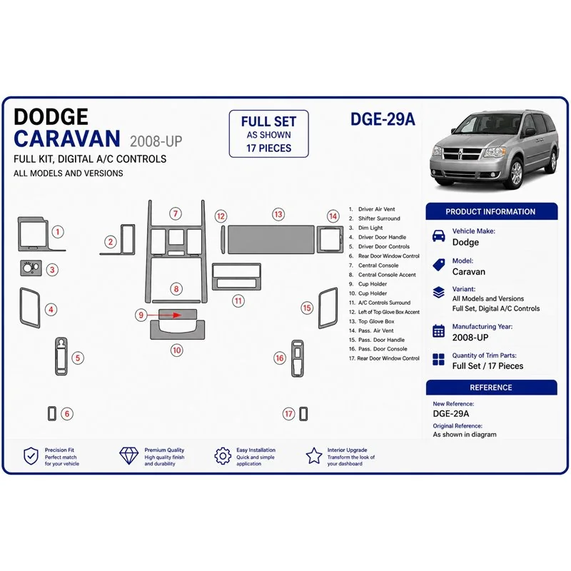 Dodge Caravan 2008+ set completo, comandi clima automatico kit cruscotto 3D
