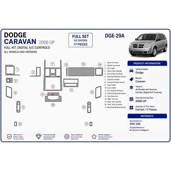 Dodge Caravan 2008+ set completo, comandi clima automatico kit cruscotto 3D