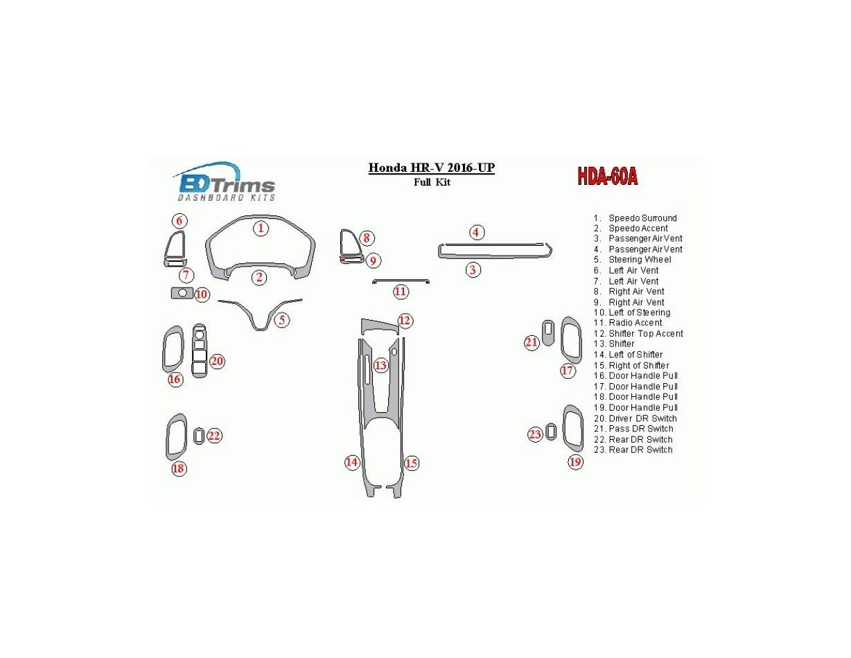 Honda HR-V 2016-UP Full Set Cruscotto BD Rivestimenti interni
