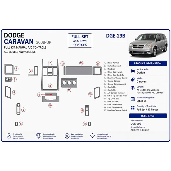 Dodge Caravan 2008+ set completo, cambio manuale AC Controls kit cruscotto 3D