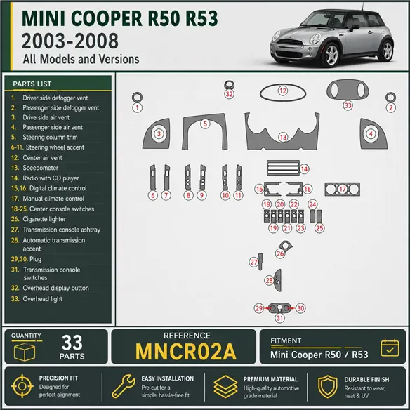 Mini Cooper R50 R53 2003-2008 kit rivestimento cruscotto e interni 3D 33 pezzi