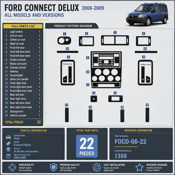 Ford Connect Delux 2006-2009 kit rivestimento cruscotto e interni 3D 22 pezzi