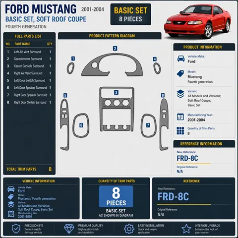 Ford Mustang 2001-2004 Soft Roof Coupe; Basic Set kit rivestimento cruscotto e interni 3D 8 pezzi