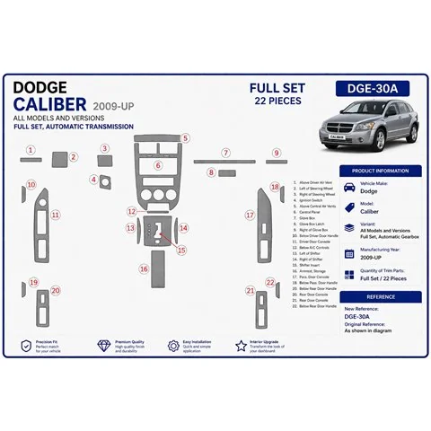 Dodge Caliber 2009+ set completo, cambio automatico kit cruscotto 3D 2