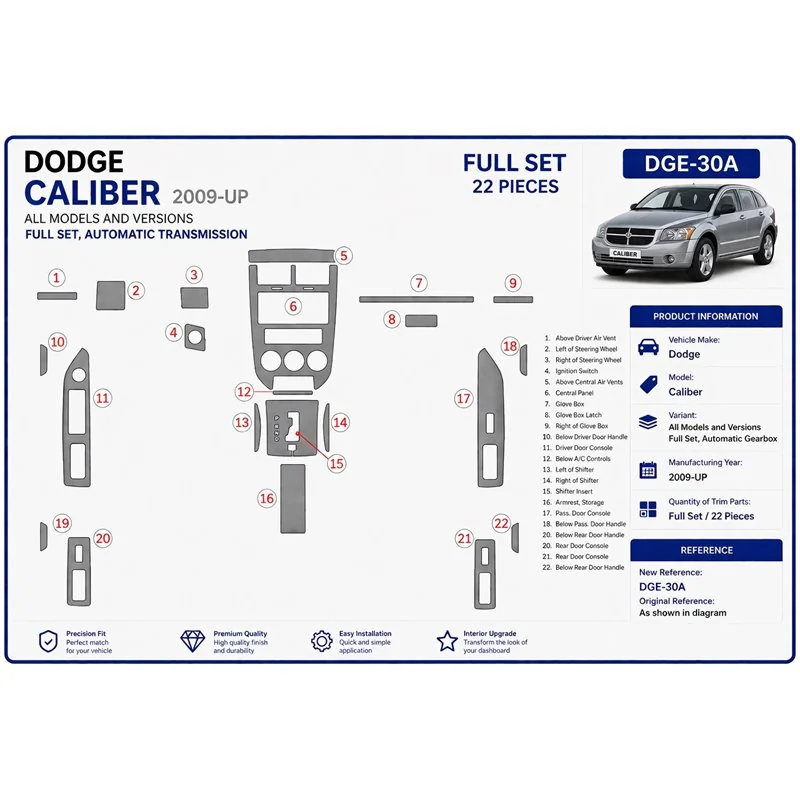 Dodge Caliber 2009+ set completo, cambio automatico kit cruscotto 3D