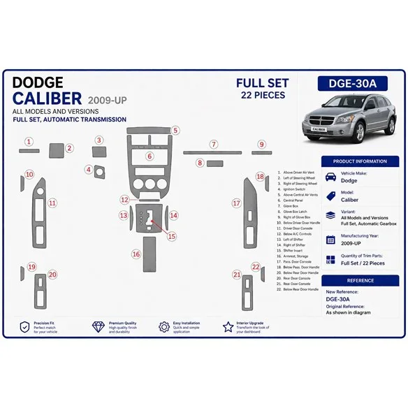 Dodge Caliber 2009+ set completo, cambio automatico kit cruscotto 3D