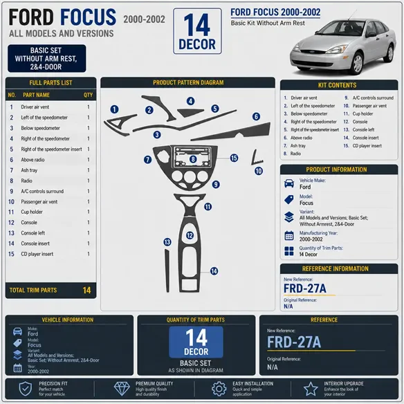 Ford Focus 2000-2002 Basic Set; senza Armrest, 2&4-Door kit rivestimento cruscotto e interni 3D 14 pezzi