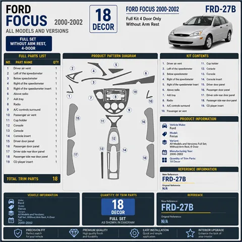 Ford Focus 2000-2002 set completo; senza Armrest, 4-Door kit rivestimento cruscotto e interni 3D 18 pezzi