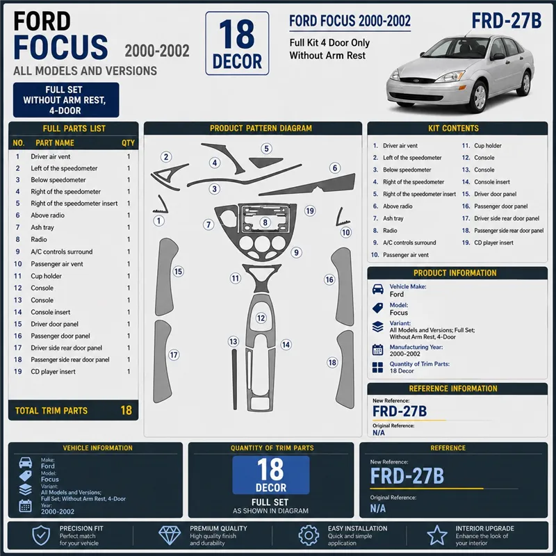 Ford Focus 2000-2002 set completo; senza Armrest, 4-Door kit rivestimento cruscotto e interni 3D 18 pezzi