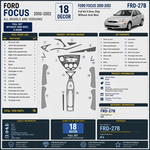 Ford Focus 2000-2002 set completo; senza Armrest, 4-Door kit rivestimento cruscotto e interni 3D 18 pezzi