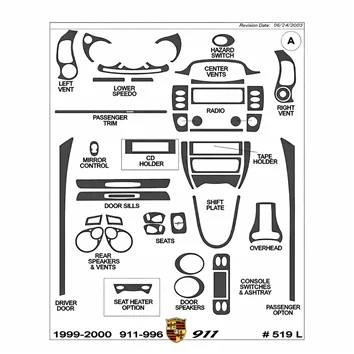 Porsche 911 1999-2000 Full Mascherine sagomate per rivestimento cruscotti 