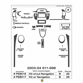Porsche 911 2003-2004 Basic Mascherine sagomate per rivestimento cruscotti 