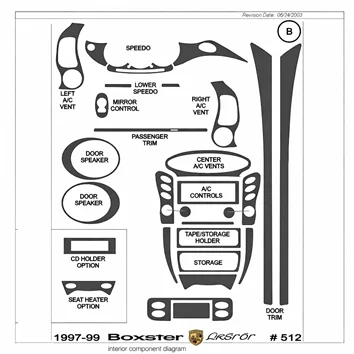 Porsche Boxster 1997-1999 Full Mascherine sagomate per rivestimento cruscotti