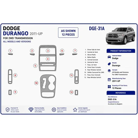 Dodge Durango 2011+ kit cruscotto 3D