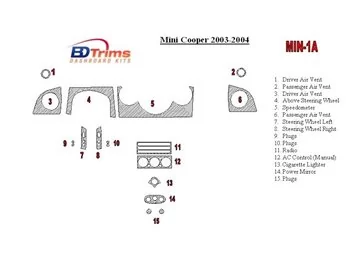 Mini Cooper 2003-2004 Full Mascherine sagomate per rivestimento cruscotti 2
