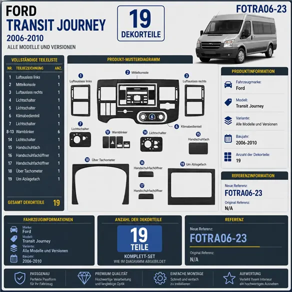 Ford Transit Journey 2006-2010 kit rivestimento cruscotto e interni 3D 23 pezzi