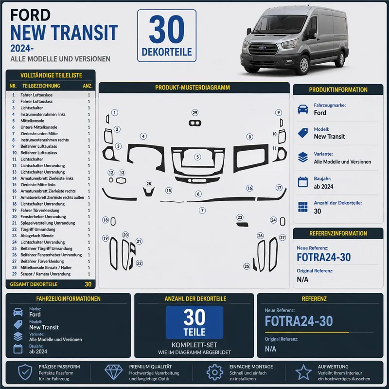 Ford New Transit 2020 kit rivestimento cruscotto e interni 3D 27 pezzi