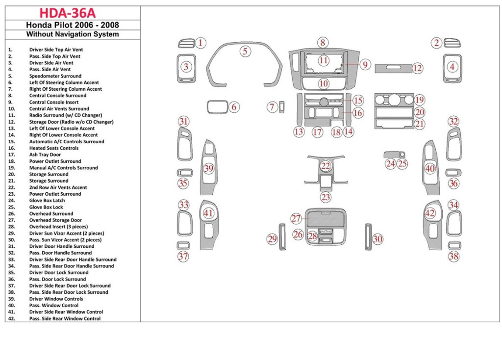 Honda Pilot 2006-2008 Full Set, Without NAVI system Cruscotto BD Rivestimenti interni